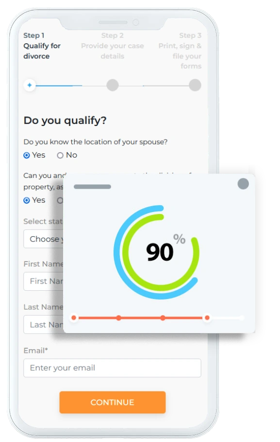 online divorce questionnaire